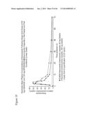 ITRACONAZOLE COMPOSITIONS AND DOSAGE FORMS, AND METHODS OF USING THE SAME diagram and image