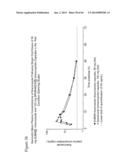 ITRACONAZOLE COMPOSITIONS AND DOSAGE FORMS, AND METHODS OF USING THE SAME diagram and image