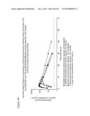 ITRACONAZOLE COMPOSITIONS AND DOSAGE FORMS, AND METHODS OF USING THE SAME diagram and image