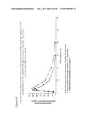 ITRACONAZOLE COMPOSITIONS AND DOSAGE FORMS, AND METHODS OF USING THE SAME diagram and image