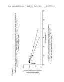 ITRACONAZOLE COMPOSITIONS AND DOSAGE FORMS, AND METHODS OF USING THE SAME diagram and image