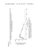 ITRACONAZOLE COMPOSITIONS AND DOSAGE FORMS, AND METHODS OF USING THE SAME diagram and image