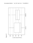 ITRACONAZOLE COMPOSITIONS AND DOSAGE FORMS, AND METHODS OF USING THE SAME diagram and image