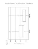 ITRACONAZOLE COMPOSITIONS AND DOSAGE FORMS, AND METHODS OF USING THE SAME diagram and image