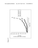 ITRACONAZOLE COMPOSITIONS AND DOSAGE FORMS, AND METHODS OF USING THE SAME diagram and image