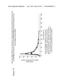 ITRACONAZOLE COMPOSITIONS AND DOSAGE FORMS, AND METHODS OF USING THE SAME diagram and image