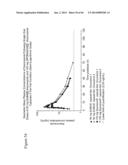 ITRACONAZOLE COMPOSITIONS AND DOSAGE FORMS, AND METHODS OF USING THE SAME diagram and image