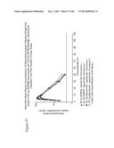 ITRACONAZOLE COMPOSITIONS AND DOSAGE FORMS, AND METHODS OF USING THE SAME diagram and image