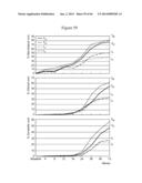 ITRACONAZOLE COMPOSITIONS AND DOSAGE FORMS, AND METHODS OF USING THE SAME diagram and image