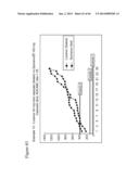 ITRACONAZOLE COMPOSITIONS AND DOSAGE FORMS, AND METHODS OF USING THE SAME diagram and image