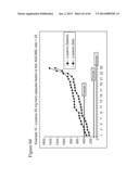 ITRACONAZOLE COMPOSITIONS AND DOSAGE FORMS, AND METHODS OF USING THE SAME diagram and image