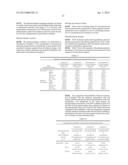 ITRACONAZOLE COMPOSITIONS AND DOSAGE FORMS, AND METHODS OF USING THE SAME diagram and image