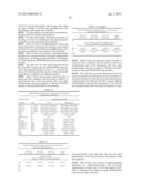 ITRACONAZOLE COMPOSITIONS AND DOSAGE FORMS, AND METHODS OF USING THE SAME diagram and image