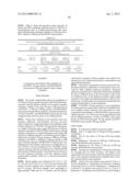 ITRACONAZOLE COMPOSITIONS AND DOSAGE FORMS, AND METHODS OF USING THE SAME diagram and image