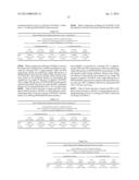 ITRACONAZOLE COMPOSITIONS AND DOSAGE FORMS, AND METHODS OF USING THE SAME diagram and image