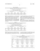 ITRACONAZOLE COMPOSITIONS AND DOSAGE FORMS, AND METHODS OF USING THE SAME diagram and image