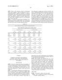 ITRACONAZOLE COMPOSITIONS AND DOSAGE FORMS, AND METHODS OF USING THE SAME diagram and image