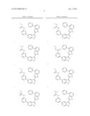 INDAZOLE INHIBITORS OF THE WNT SIGNAL PATHWAY AND THERAPEUTIC USES THEREOF diagram and image