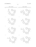 INDAZOLE INHIBITORS OF THE WNT SIGNAL PATHWAY AND THERAPEUTIC USES THEREOF diagram and image