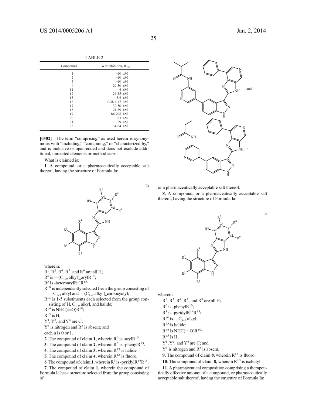 INDAZOLE INHIBITORS OF THE WNT SIGNAL PATHWAY AND THERAPEUTIC USES THEREOF - diagram, schematic, and image 26