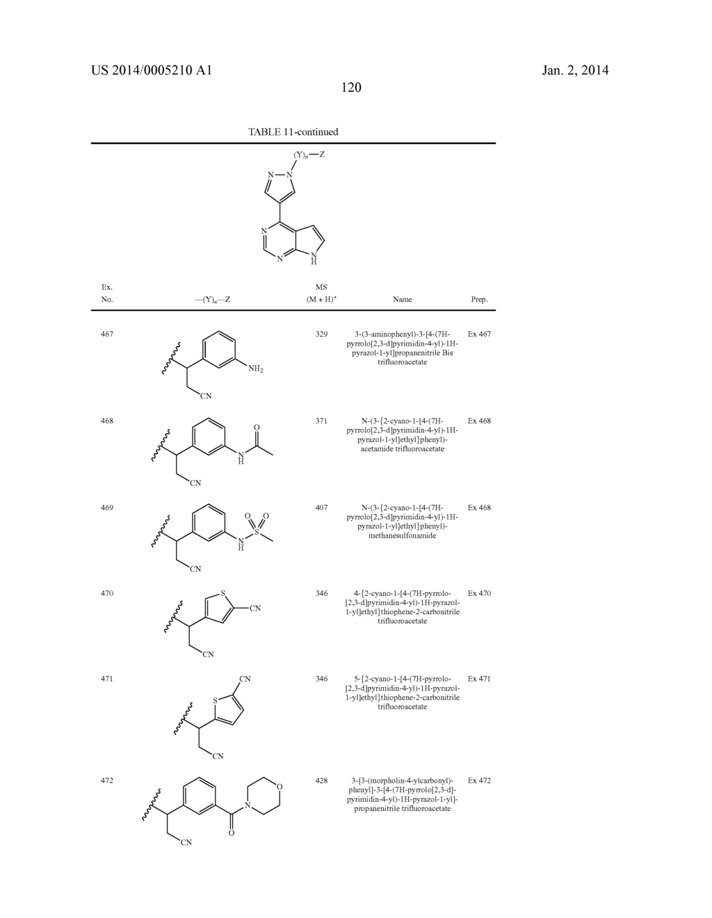Heteroaryl Substituted Pyrrolo[2,3-B] Pyridines And Pyrrolo[2,3-B]     Pyrimidines  As Janus Kinase Inhibitors - diagram, schematic, and image 121