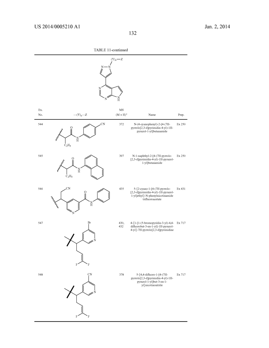 Heteroaryl Substituted Pyrrolo[2,3-B] Pyridines And Pyrrolo[2,3-B]     Pyrimidines  As Janus Kinase Inhibitors - diagram, schematic, and image 133