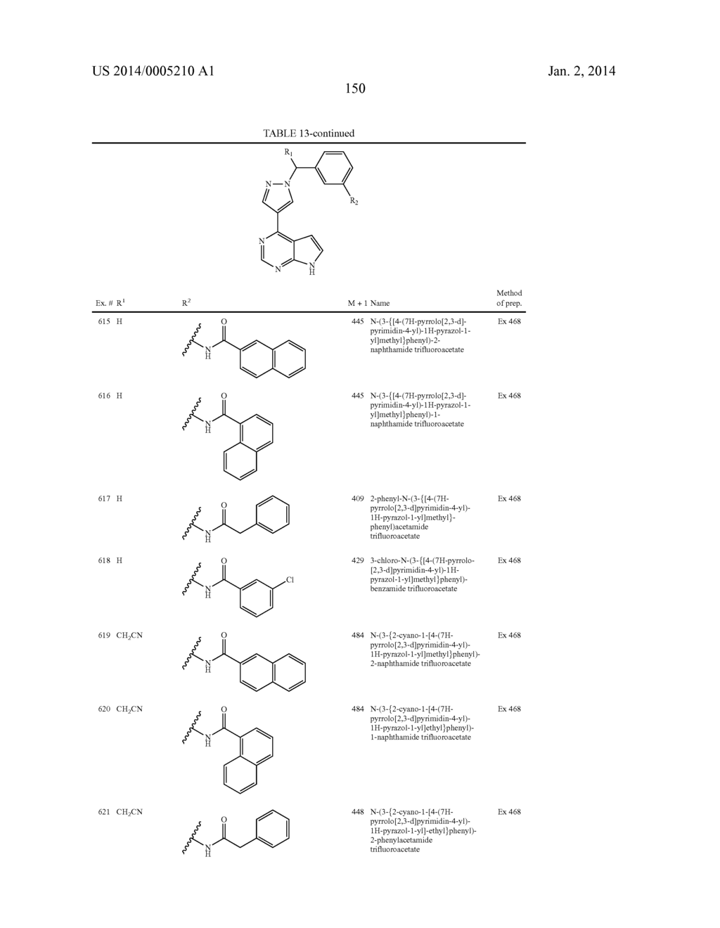 Heteroaryl Substituted Pyrrolo[2,3-B] Pyridines And Pyrrolo[2,3-B]     Pyrimidines  As Janus Kinase Inhibitors - diagram, schematic, and image 151