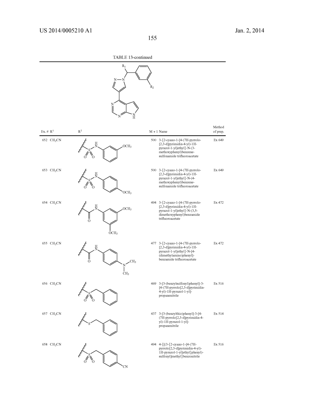 Heteroaryl Substituted Pyrrolo[2,3-B] Pyridines And Pyrrolo[2,3-B]     Pyrimidines  As Janus Kinase Inhibitors - diagram, schematic, and image 156