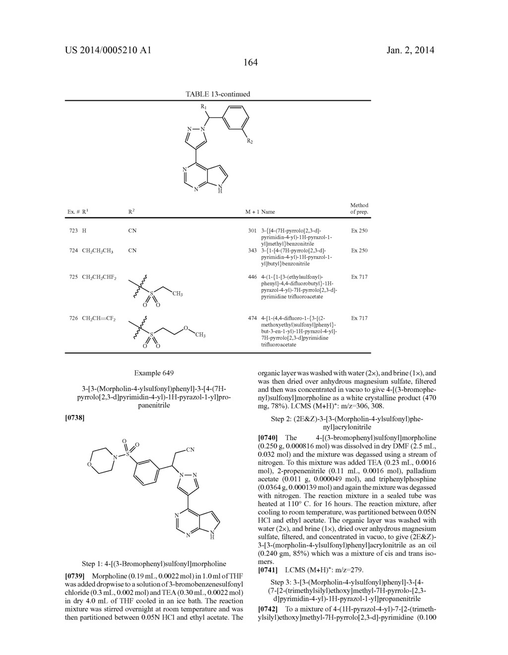 Heteroaryl Substituted Pyrrolo[2,3-B] Pyridines And Pyrrolo[2,3-B]     Pyrimidines  As Janus Kinase Inhibitors - diagram, schematic, and image 165