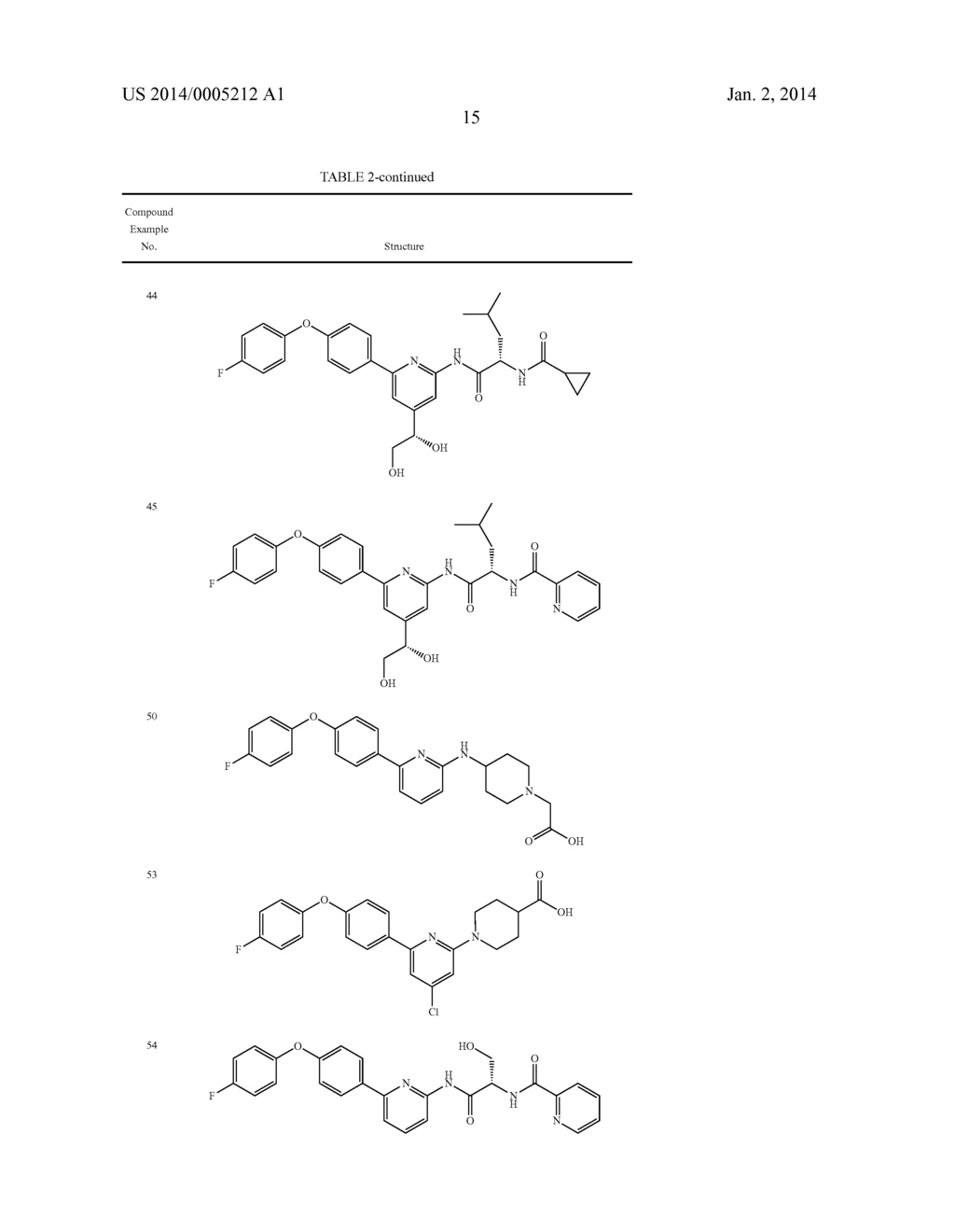 Substituted Pyridines as Sodium Channel Blockers - diagram, schematic, and image 16