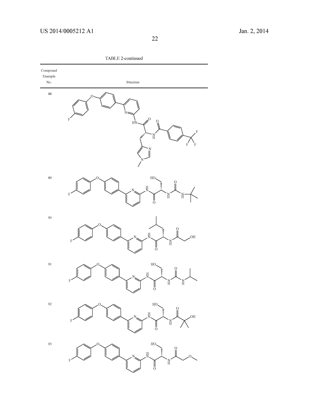 Substituted Pyridines as Sodium Channel Blockers - diagram, schematic, and image 23