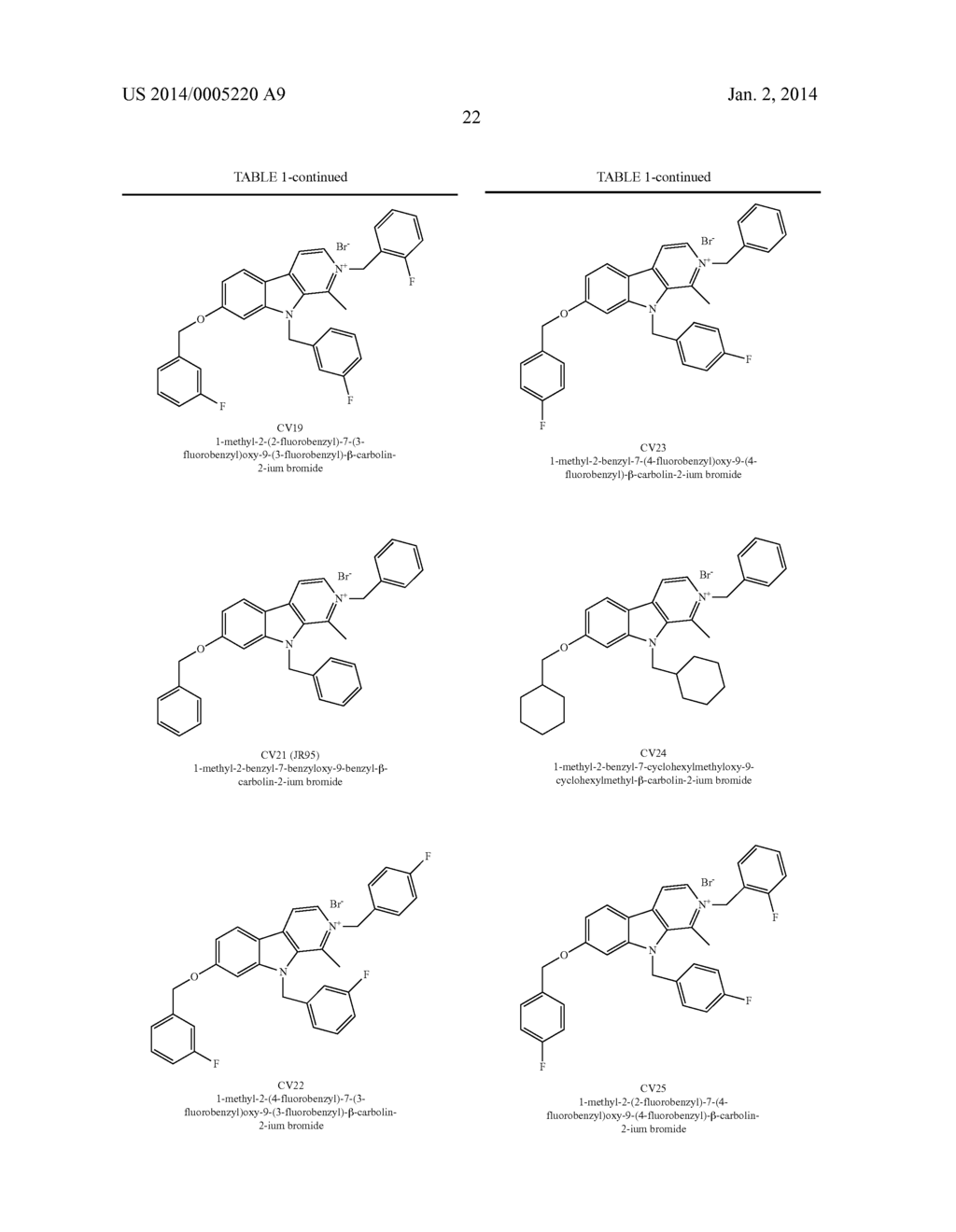 BETA CARBOLINE DERIVATIVES USEFUL IN THE TREATMENT OF PROLIFERATIVE     DISORDERS - diagram, schematic, and image 26