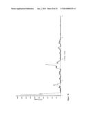 Compositions and Methods for Treating or Preventing Pneumovirus Infection     and Associated Diseases diagram and image