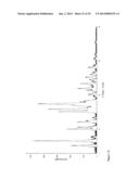 Compositions and Methods for Treating or Preventing Pneumovirus Infection     and Associated Diseases diagram and image