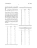 Compositions and Methods for Treating or Preventing Pneumovirus Infection     and Associated Diseases diagram and image