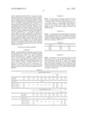 Compositions and Methods for Treating or Preventing Pneumovirus Infection     and Associated Diseases diagram and image