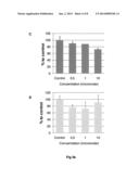 COMPOUNDS AND COMPOSITIONS FOR USE AS MODULATORS OF TAU AGGREGATION AND     ALLEVIATION OF TAUOPATHIES diagram and image