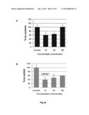 COMPOUNDS AND COMPOSITIONS FOR USE AS MODULATORS OF TAU AGGREGATION AND     ALLEVIATION OF TAUOPATHIES diagram and image