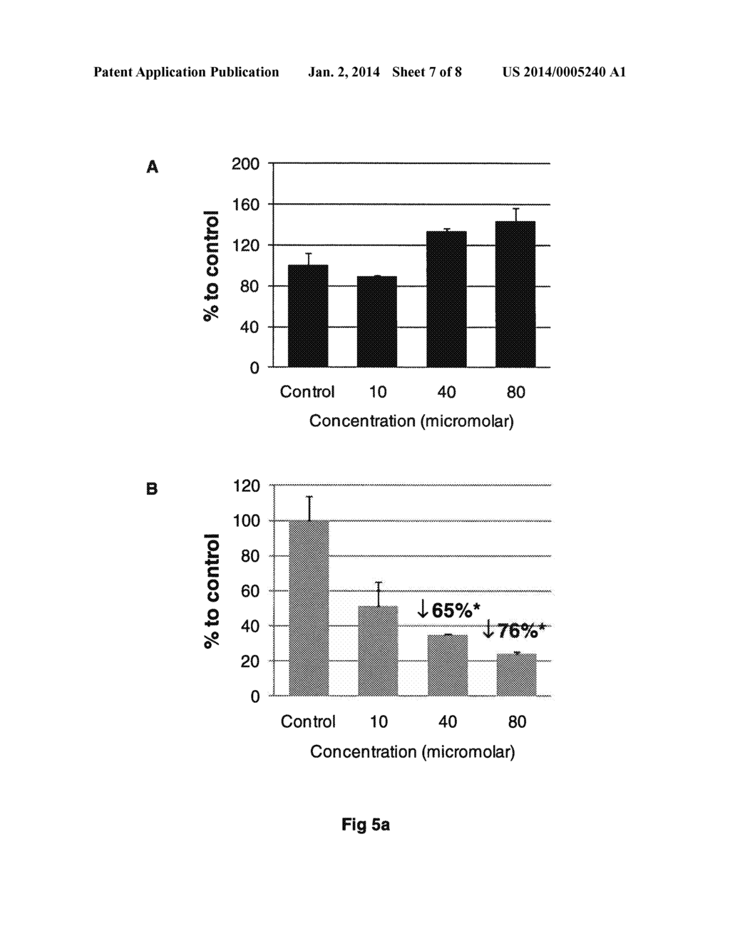 COMPOUNDS AND COMPOSITIONS FOR USE AS MODULATORS OF TAU AGGREGATION AND     ALLEVIATION OF TAUOPATHIES - diagram, schematic, and image 08