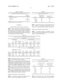 RACECADOTRIL LIQUID COMPOSITIONS diagram and image