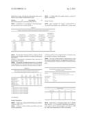 RACECADOTRIL LIQUID COMPOSITIONS diagram and image