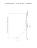 GLYCERIN ETHER ETHOXYLATE SOLFACTANTS diagram and image