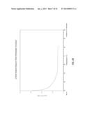 GLYCERIN ETHER ETHOXYLATE SOLFACTANTS diagram and image