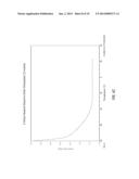 GLYCERIN ETHER ETHOXYLATE SOLFACTANTS diagram and image