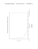 GLYCERIN ETHER ETHOXYLATE SOLFACTANTS diagram and image