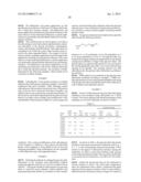 GLYCERIN ETHER ETHOXYLATE SOLFACTANTS diagram and image