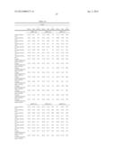 GLYCERIN ETHER ETHOXYLATE SOLFACTANTS diagram and image