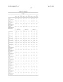 GLYCERIN ETHER ETHOXYLATE SOLFACTANTS diagram and image