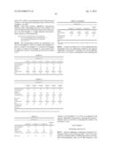 AQUEOUS OPHTHALMIC COMPOSITION diagram and image