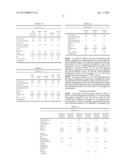 AQUEOUS OPHTHALMIC COMPOSITION diagram and image